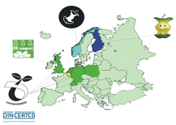 kompost europa